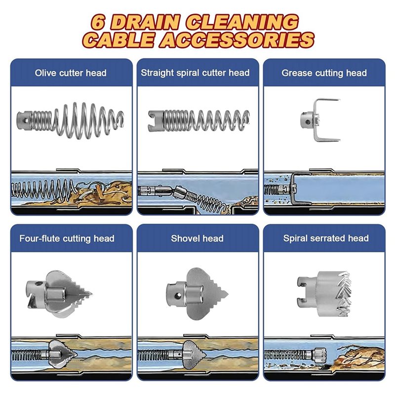 Drain Snake Flexible - أداة تنظيف الأنابيب المرنة DT17 لإزالة