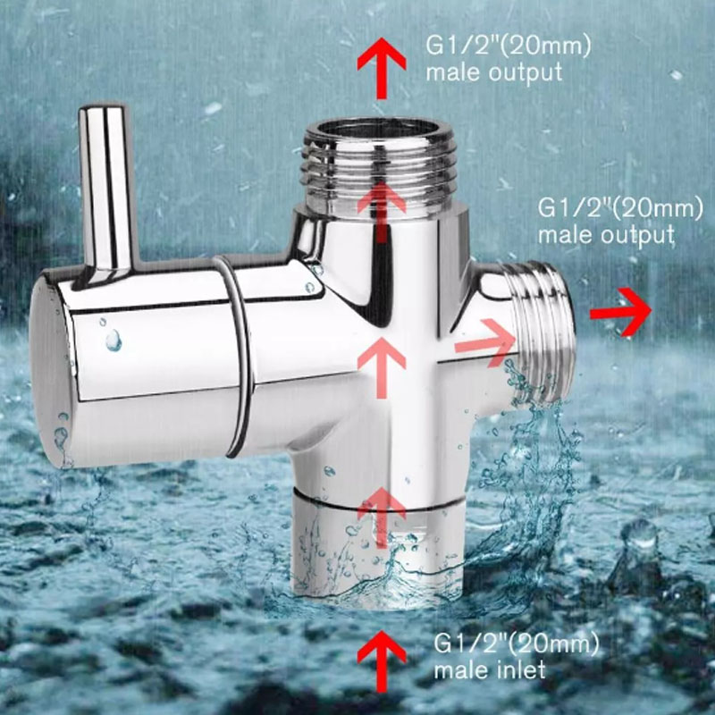 صمام تحويل الدش للحمام ، مفتاح - مراجعة Shower Valve Cartridge وسعره