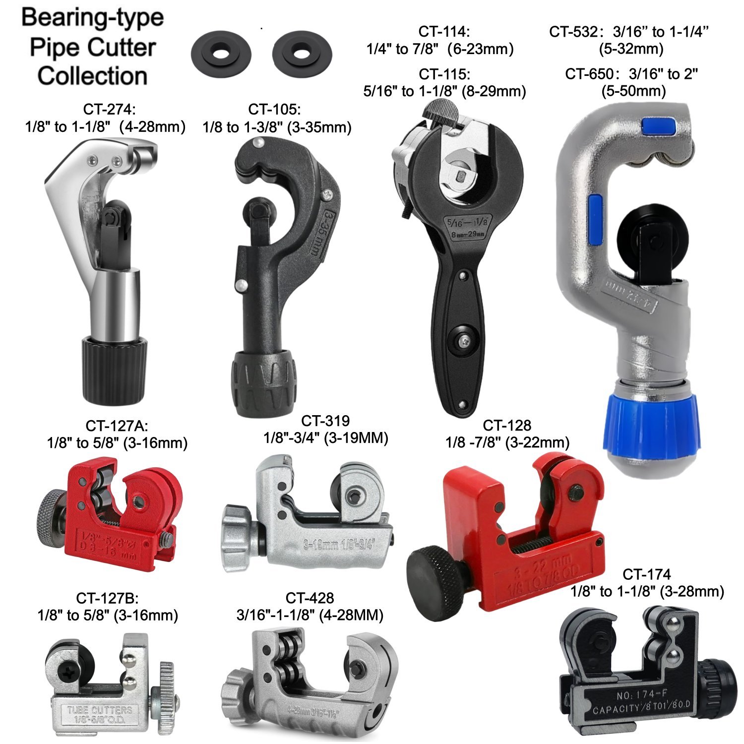 قاطع أنابيب دوار يدوي قوي من ن - مراجعة Pipe Cutter Ratchet وسعره