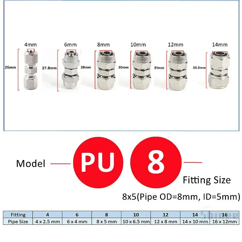 النحاس مطلي النيكل هوائي الهوا - مراجعة Compression Fitting Brass وسعره