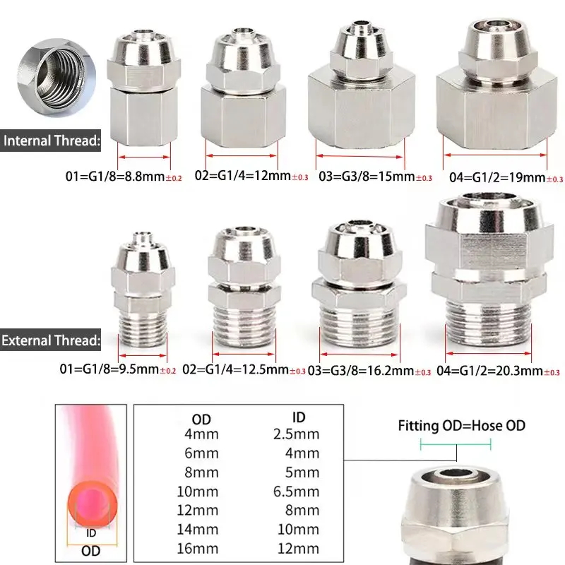 تركيبات هوائية نحاسية تركيب ال - مراجعة Compression Fitting Brass وسعره