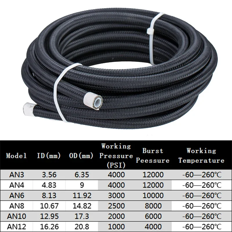 خرطوم وقود PTFE E85 بطول 1م/2م - مراجعة Ptfe Tape Thread وسعره