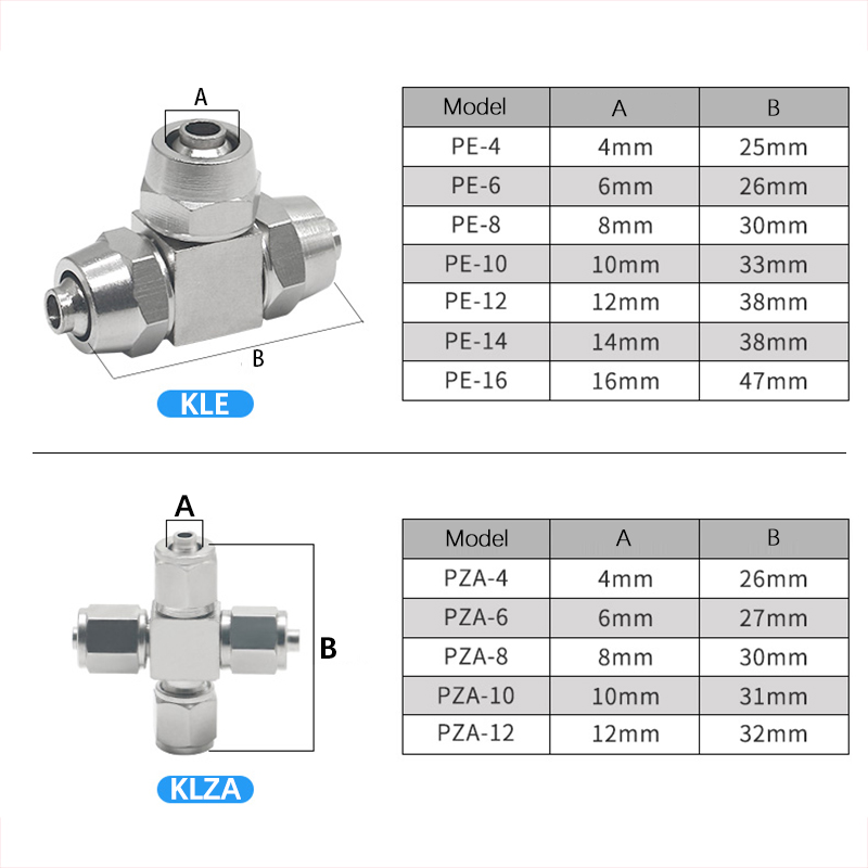 KLV KLE KLZA KLU سبائك النحاس  - مراجعة Compression Fitting Brass وسعره