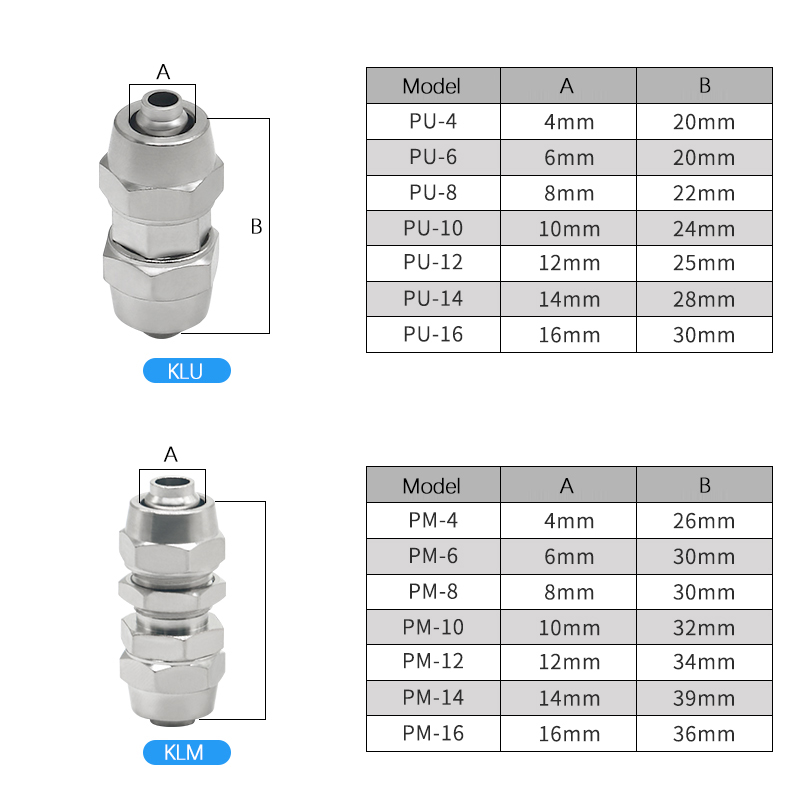 KLV KLE KLZA KLU سبائك النحاس  - مراجعة Compression Fitting Brass وسعره